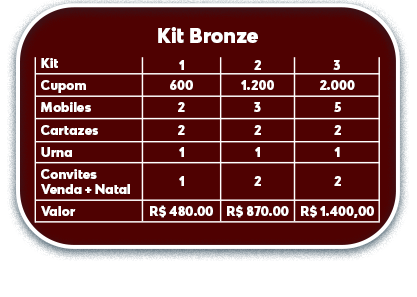 Kit Bronze